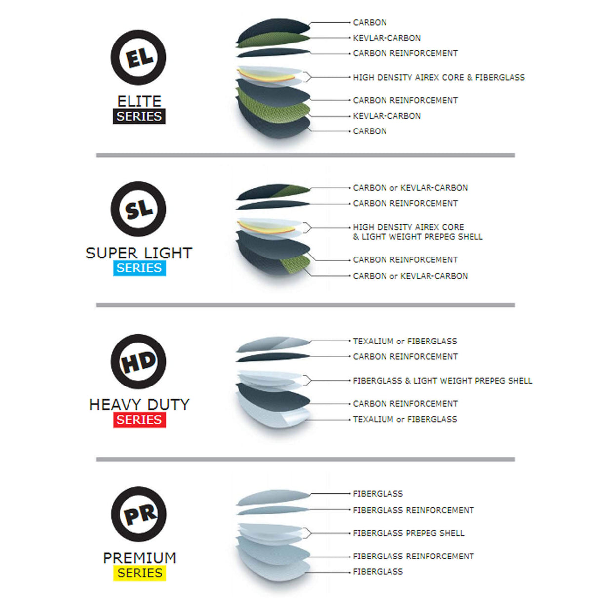 Select Warrior Paddle - Bent Shaft